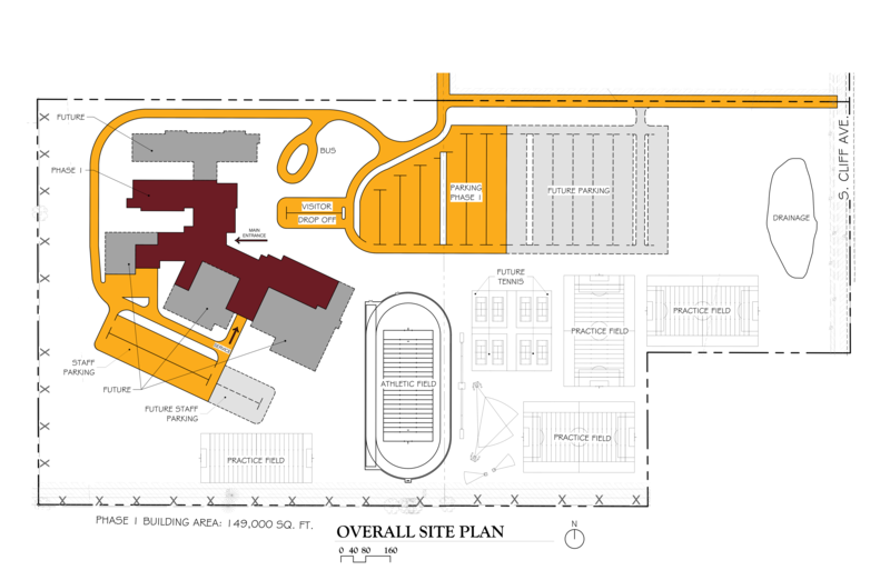 Why a $60M bond could bring more than schools to Harrisburg