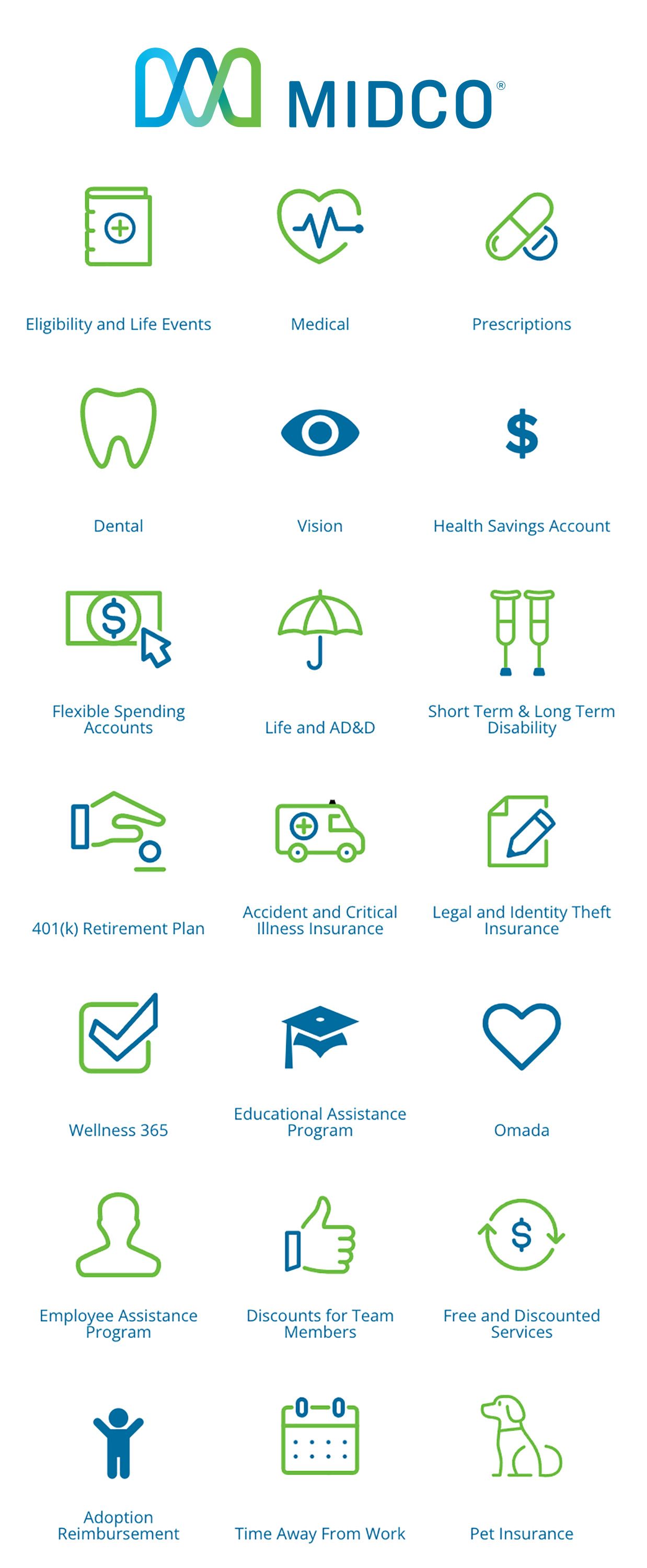 How Midco finds employee benefits for all stages of life