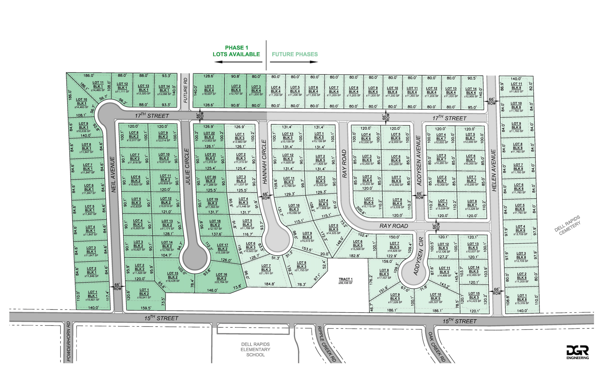 This new development will bring much-needed housing to Dell Rapids