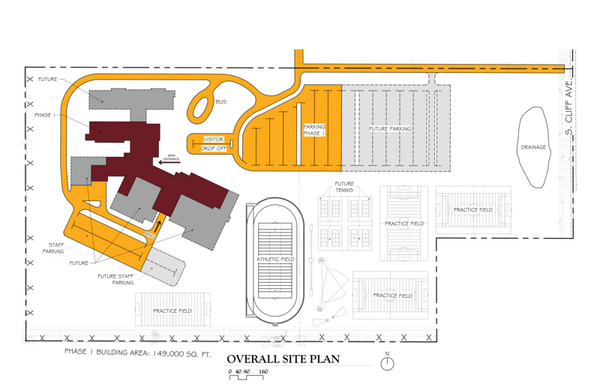 Why a $60M bond could bring more than schools to Harrisburg