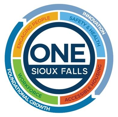 TenHaken outlines priorities for a growing Sioux Falls