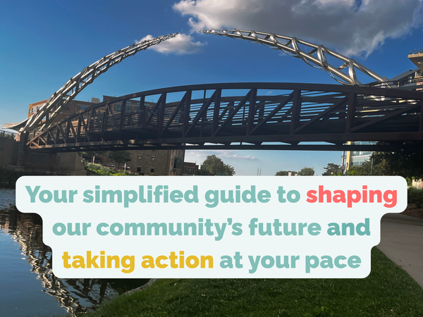 Start here: Sioux Falls 101