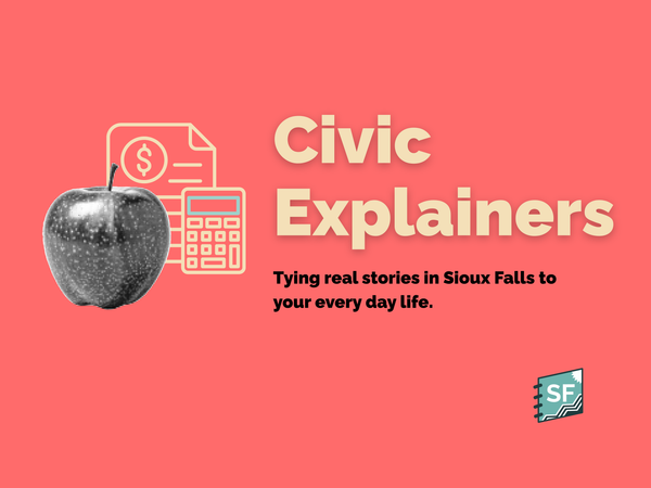 Sioux Falls 101: How the city budget works